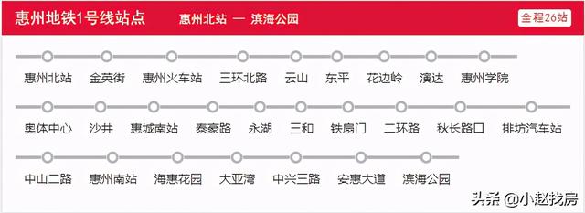 惠州地铁1号线最新消息,惠州地铁一号线最新动态