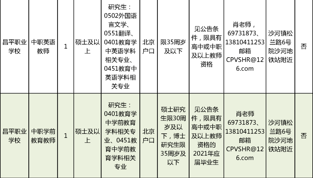 吉安厨师最新招聘,吉安厨师职位招募