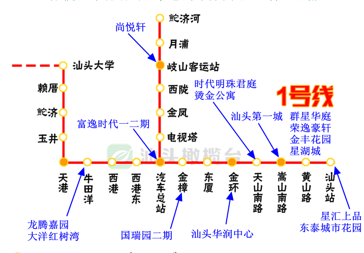 最新汕头轻轨路线,汕头轻轨最新线路图