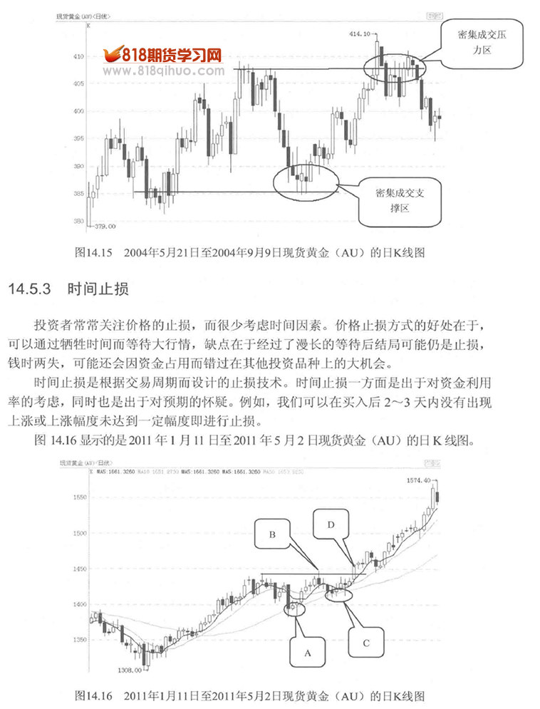 最新l方法,全新L技术解析