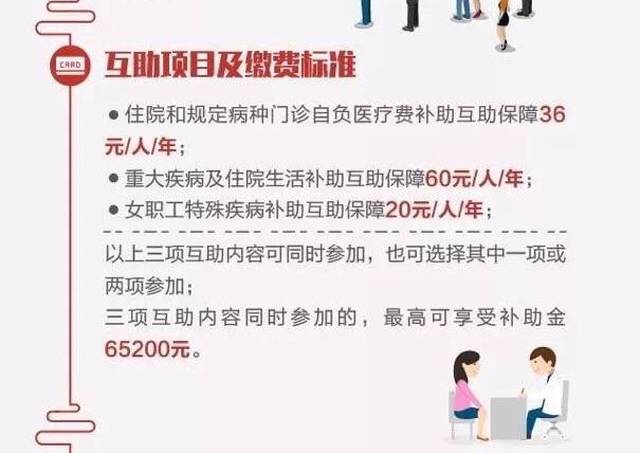 最新医疗卫生津贴标准,最新医疗保健补贴政策标准