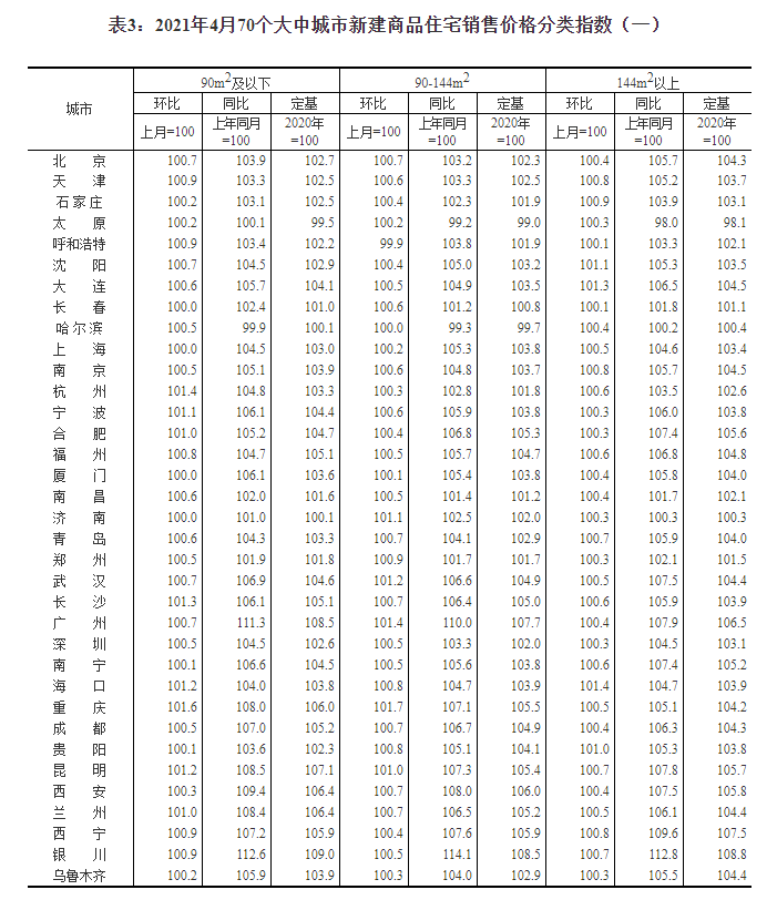 台儿庄最新楼房出售,台儿庄新房热销中