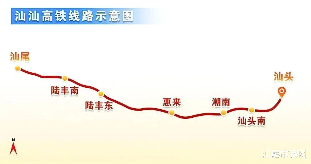 阜鹰汕铁路最新消息