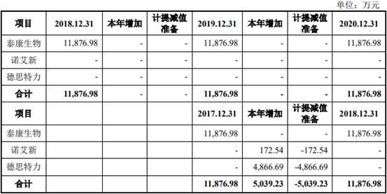 泰康上市最新消息,泰康集团上市动态揭晓