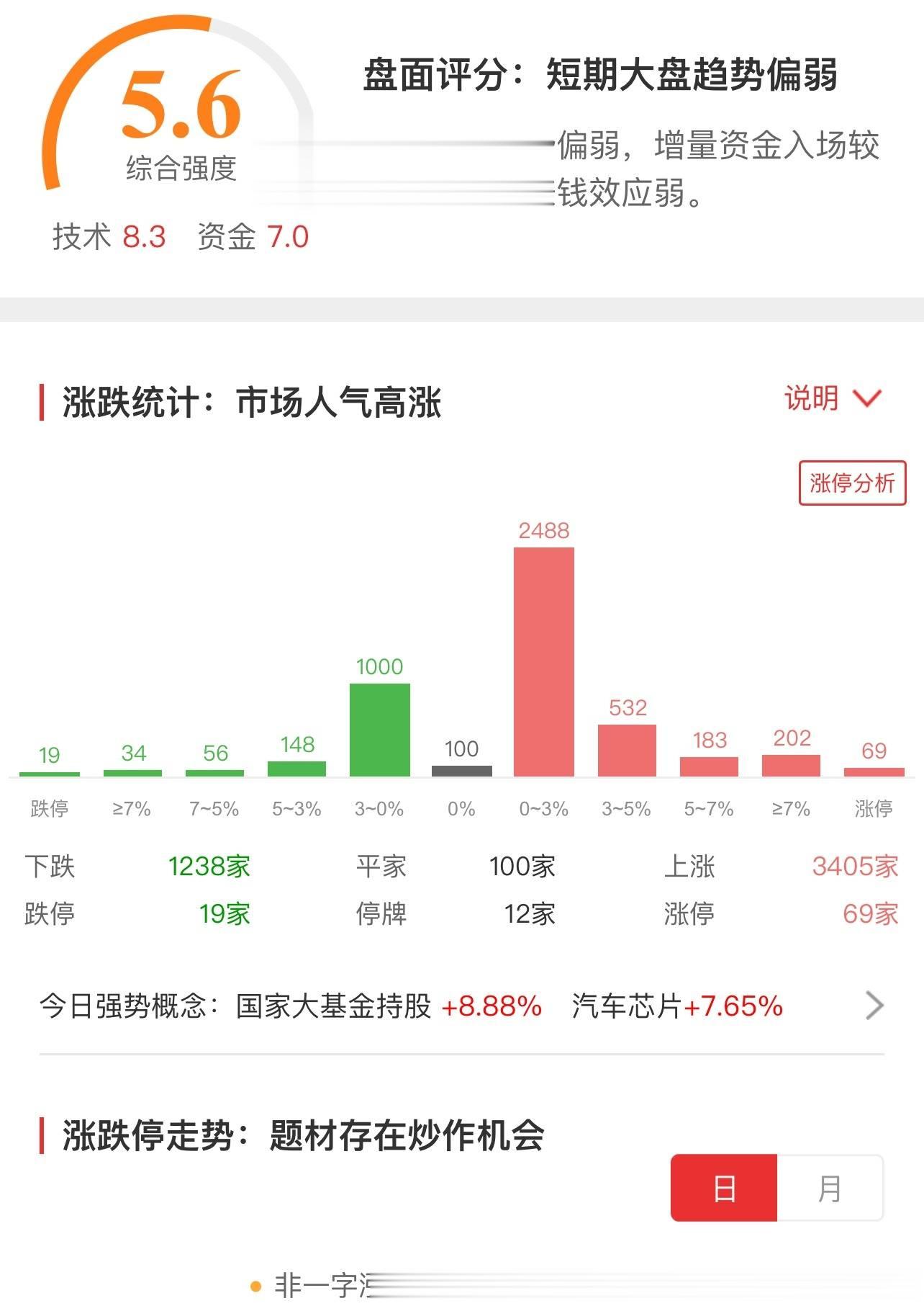 000415最新消息,“000415最新资讯”