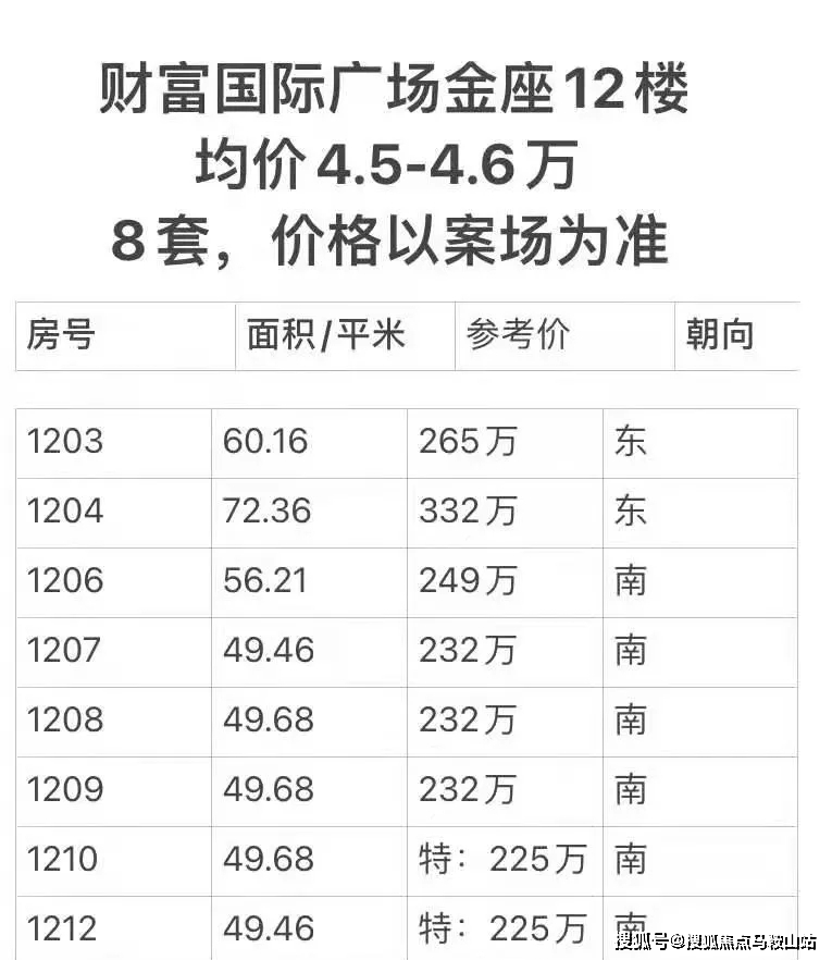 上海宇飞来最新情况,“上海宇飞来近况速递”