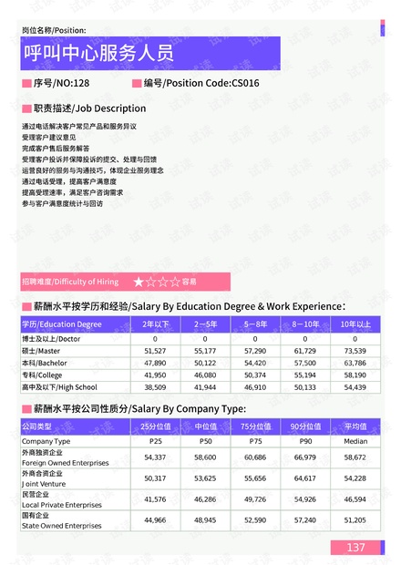 新疆最新电解工招聘,新疆电解工职位热招中