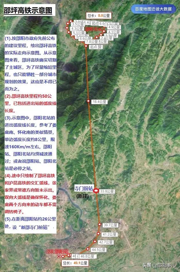 湖南邵阳高铁最新规划,“邵阳高铁发展最新蓝图”