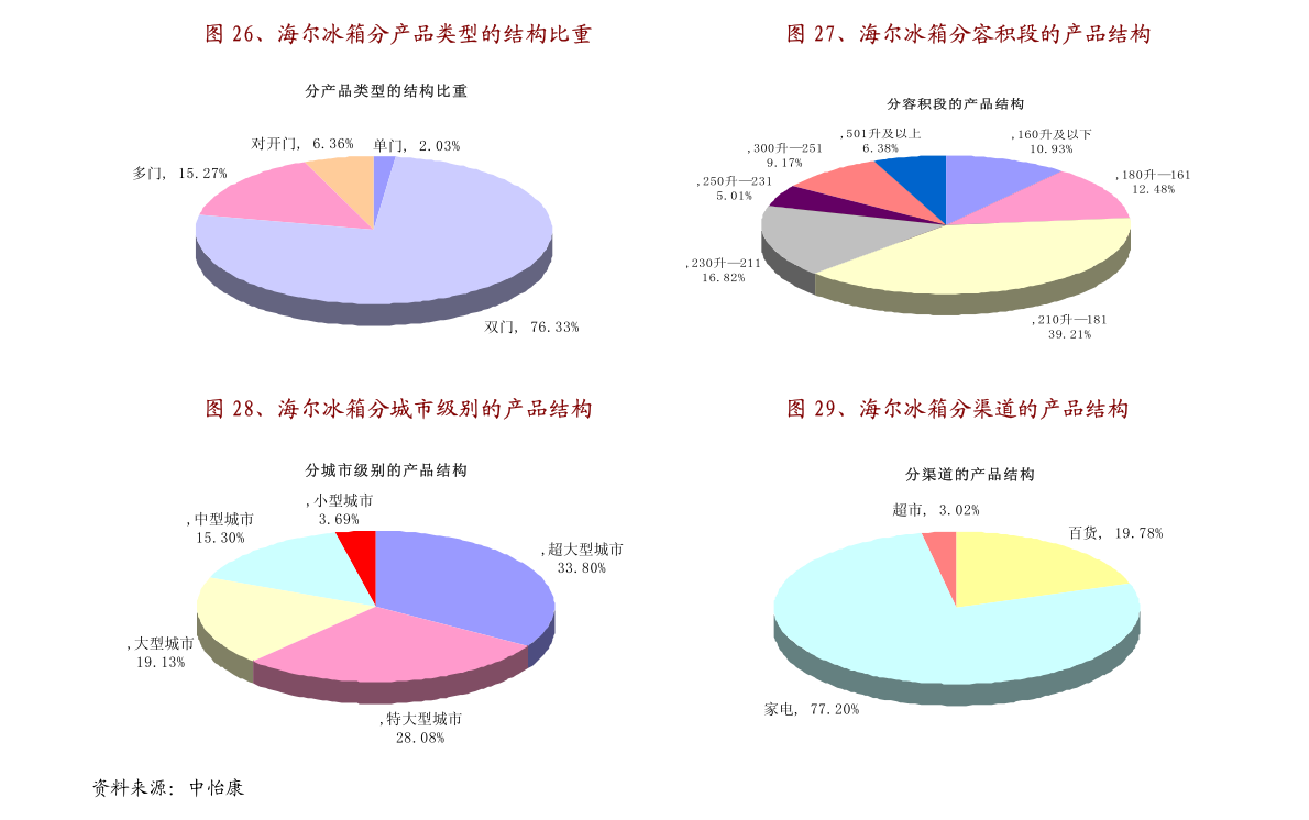 路桥人才市场最新招聘信息,最新路桥行业人才招聘资讯