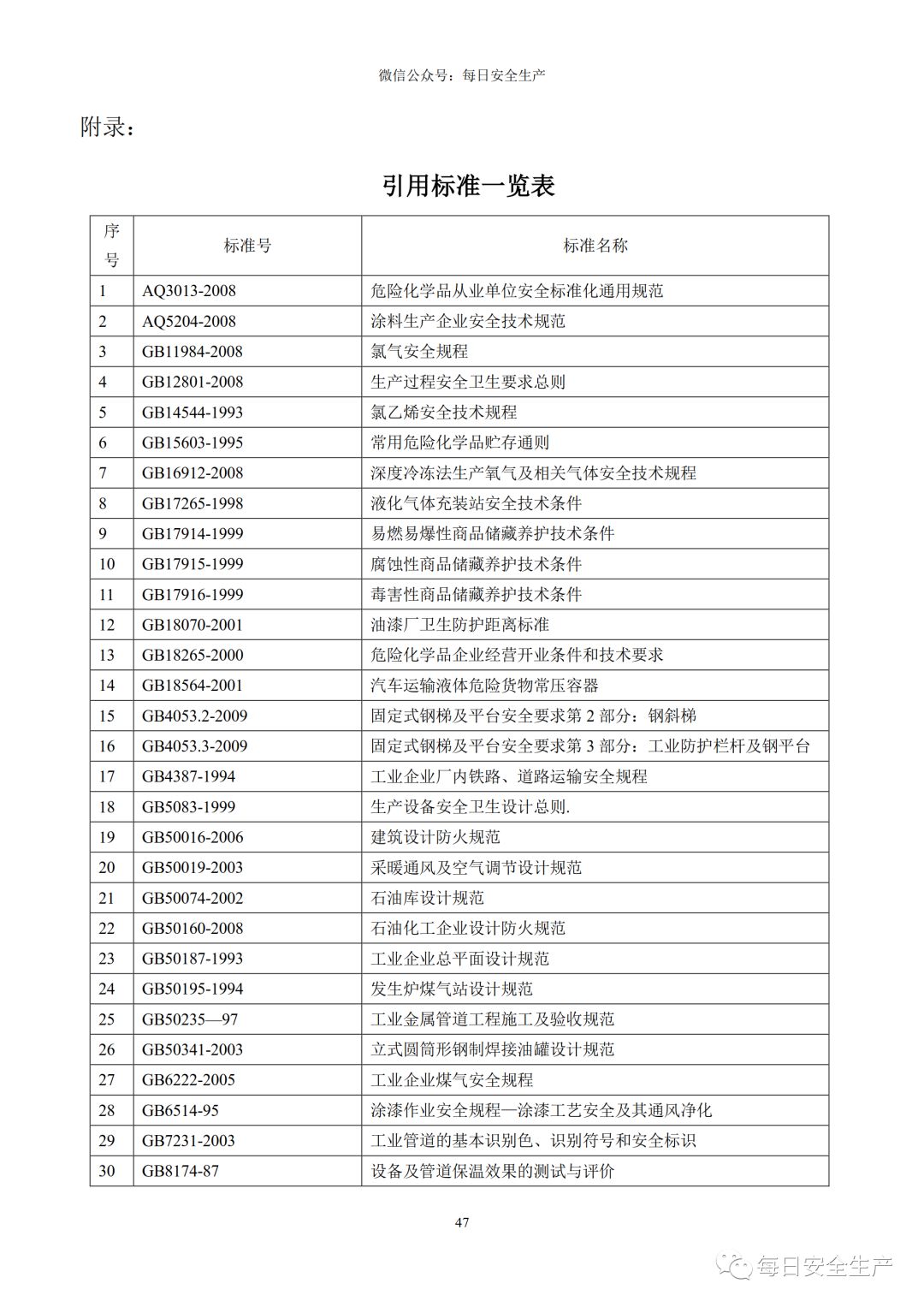 最新国标查询,最新国家标准速查